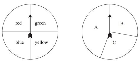 Image result for Sorting through Sample Spaces 7th Grade