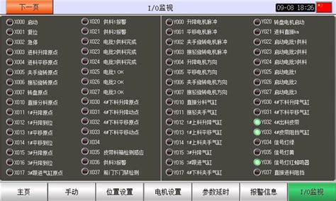 Automatic Connection Machine 的图像结果