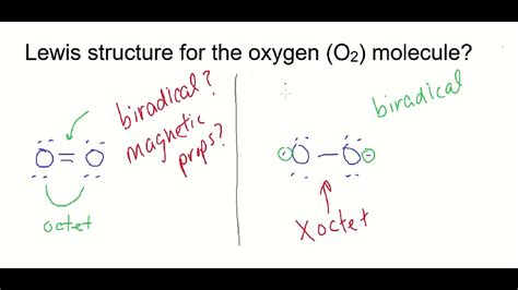 Image result for O2 Resonance Structures