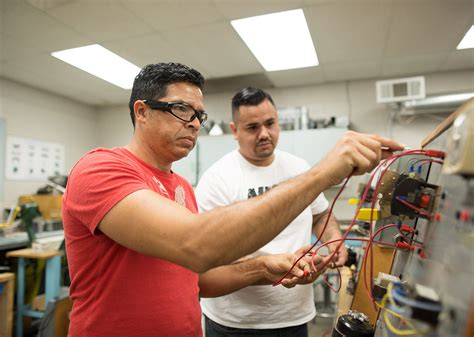 Environmental Technology 的图像结果