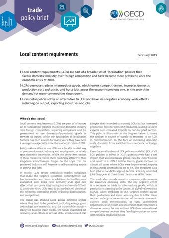 Local Content Development 的图像结果