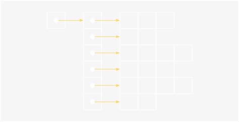 Image result for Parallel Array