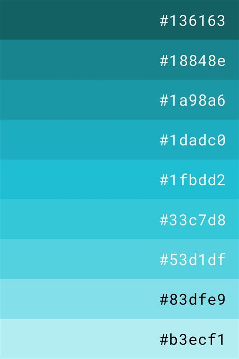 Image result for Mbot Color Code Cyan
