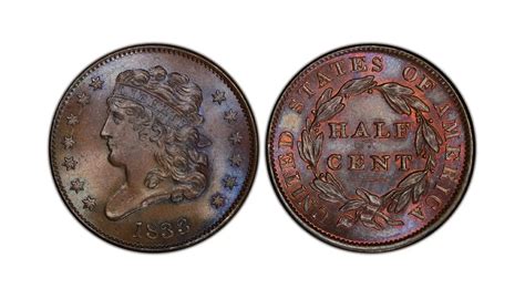 Half Cent Coin Values: Guide to U.S. Half Cents (1793-1857)