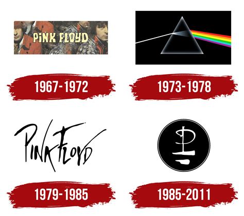 Pink Floyd Logo, symbol, meaning, history, PNG, brand