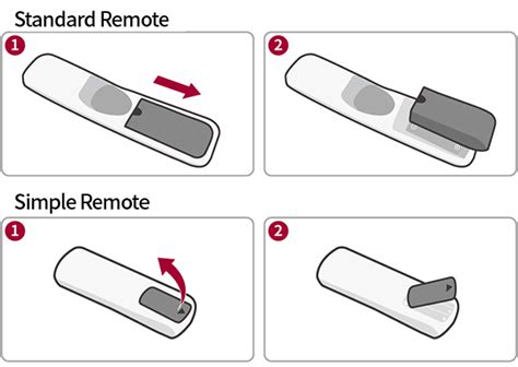 Image result for LG Remote Control Battery
