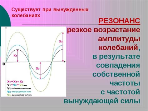 Презентация к уроку "Резонанс". Резонанс - это резкое возрастание ...