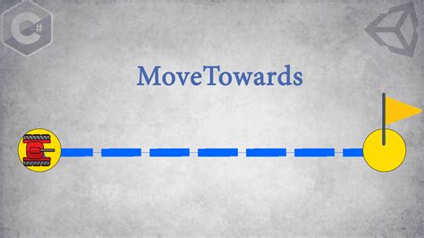 Unity Move Towards 的图像结果