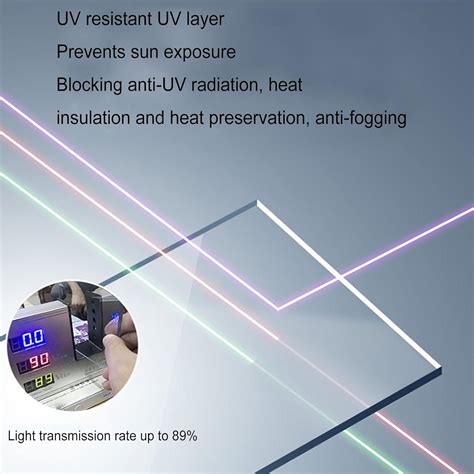 IMPREC Polycarbonate Roofing Sheet, Greenhouse Solar India | Ubuy