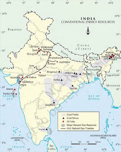Conventional Energy in India - Geography Notes