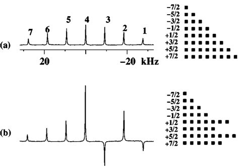 Phys. Rev. A 87, 062317 (2013).