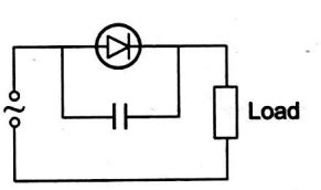 A capacitor is to be used to provide smoothing for a half wave ...