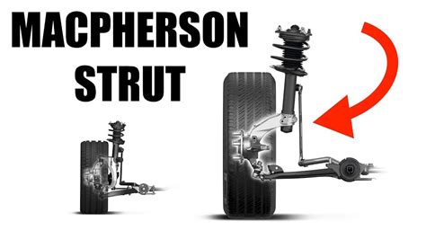 How to Use a McPherson Strut Spring Compressor YouTube 的图像结果