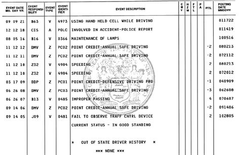 Menendez's wife — accused of taking luxury car as bribe — has spotty ...