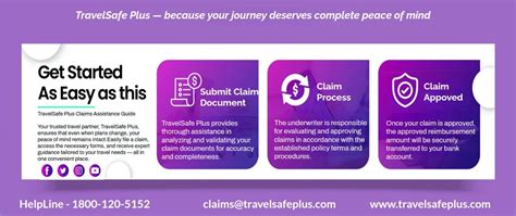 Pruway - Travel Claim Filing System