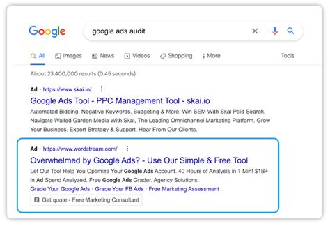 Image result for How to Use PPC