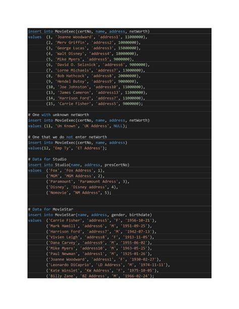 Image result for Singers SQL Code