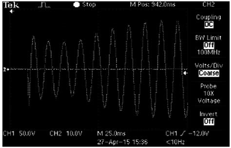Image result for Generator Over Voltage