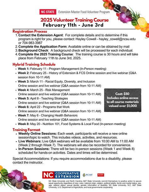 2025 Extension Master Food Volunteer Program Training | N.C ...