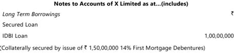 Unit 3: Issue of Debentures Chapter Notes - Accounting for CA ...