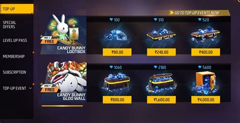 Free Fire MAX Bunny Attack Top-Up: How to get free Candy Bunny Loot Box ...