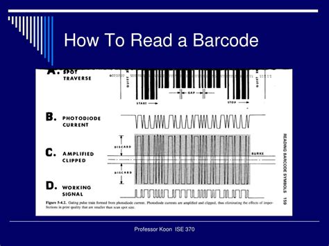 Image result for How to Read Barcodes Manually