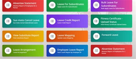 Leave authority mapping now made available at LMS module: Role required