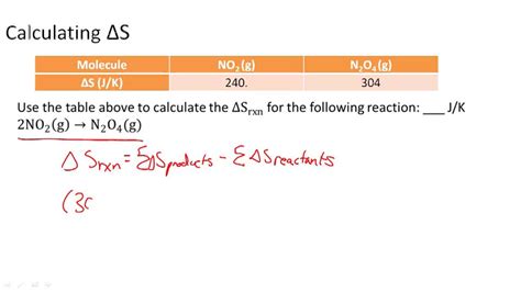 Entropy Experiments at Home Example 的图像结果