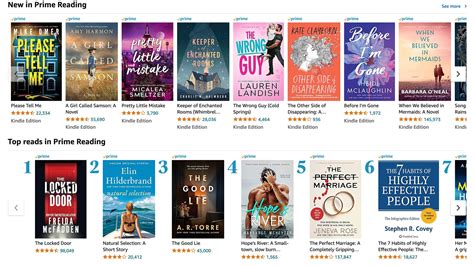 Kindle Unlimited vs Prime Reading: The differences explained