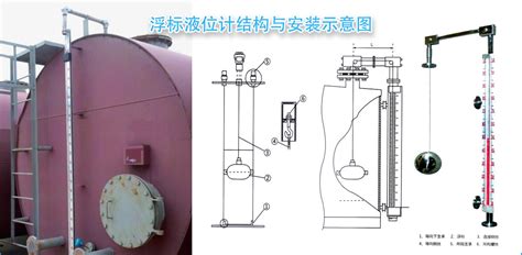 油桶浮标液位计,生产厂家,价格_江苏麦伦仪表有限公司