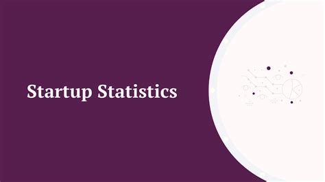 How Many Small Businesses Fail? 2024 Failure Statistics