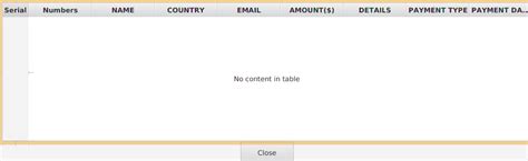 Table Column JavaFX 的图像结果