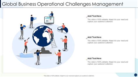 Operational Challenges 的图像结果