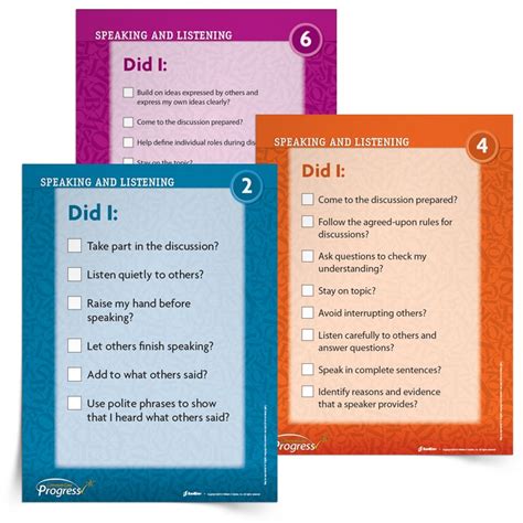 Image result for Math Discourse