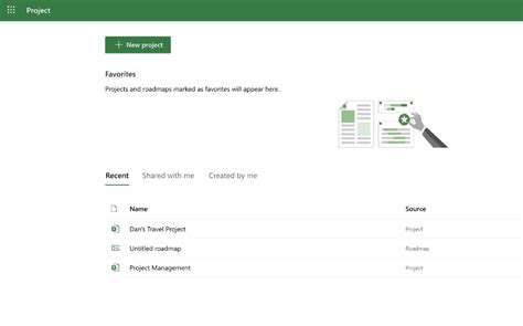 Image result for Using Microsoft Project
