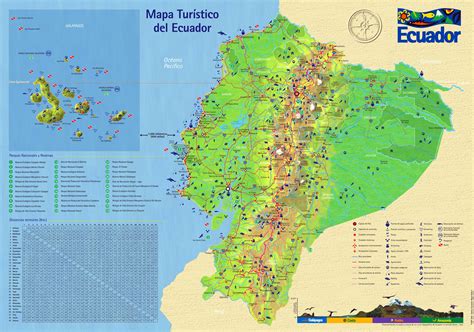 Ecuador Maps | Printable Maps of Ecuador for Download