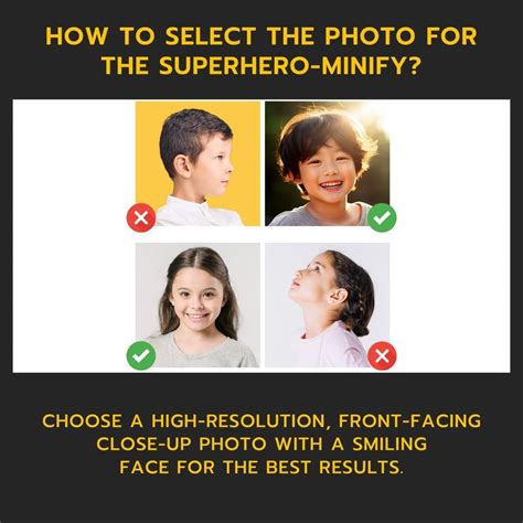 Personalised Superhero Minify Captain America – Klaybox