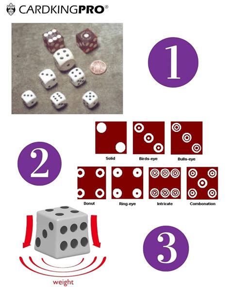 How many types of dice do you know?! 🎲🎲🎲 1️⃣Standard dice - An ordinary ...
