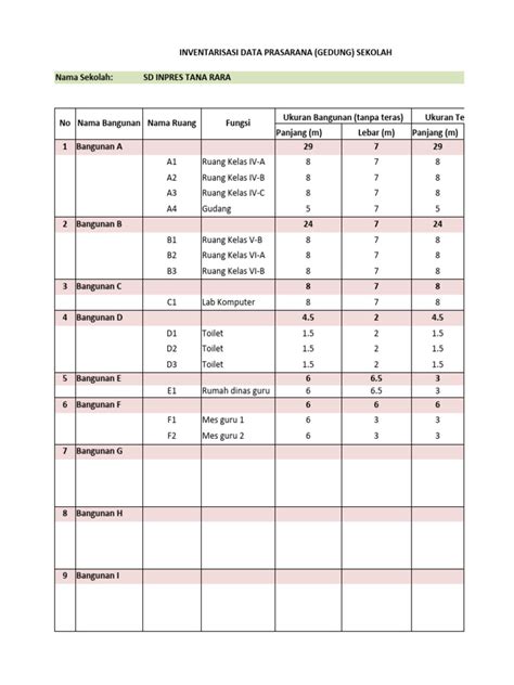 Image result for Tutorial Inventaris Sekolah