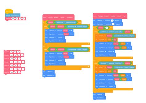 Image result for 2.1.2 Pltw VEX Code