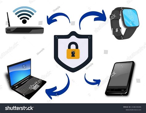 Image result for Lock Computer Poster
