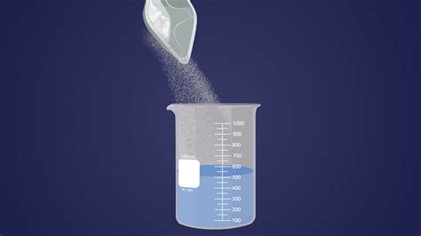 Solubility Process 的图像结果