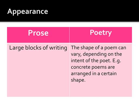 Prose VS Poetry.pptx