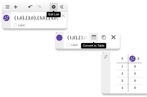Desmos Table of Values 的图像结果