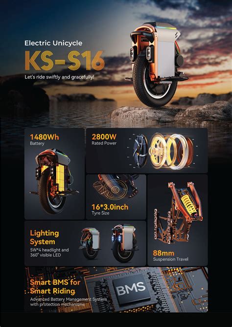 Electric Unicycle KingSong S16 Pro – RADBOARDS