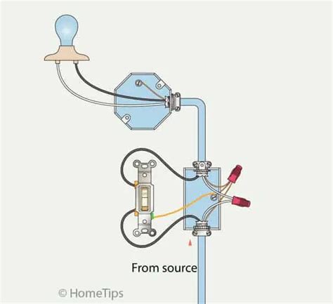 Image result for Digital Light Switch Timer