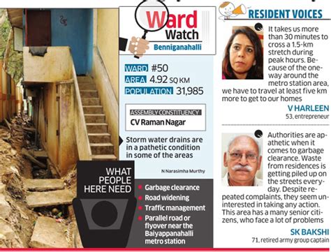 Traffic, water shortage and garbage around metro stations make life ...