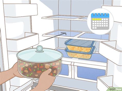 Image result for How Is Food Disposed