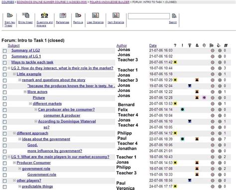 Image result for Discourse Forum