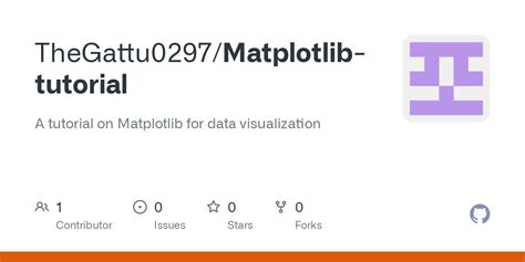 Matplotlib Tutorial 的图像结果
